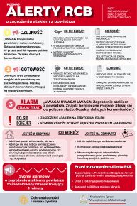 Alert RCB pdf 01